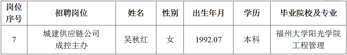 微信截圖_20230822173216.png